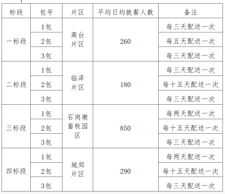 1689905382318067.png 屏幕截圖 2023-07-21 084828.png