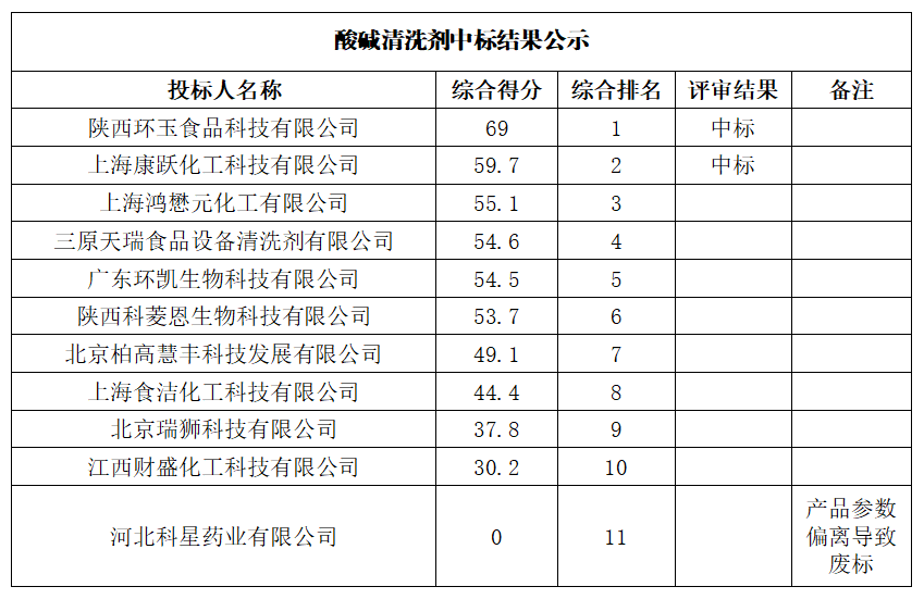 1693184779190801.png 圖片1.png