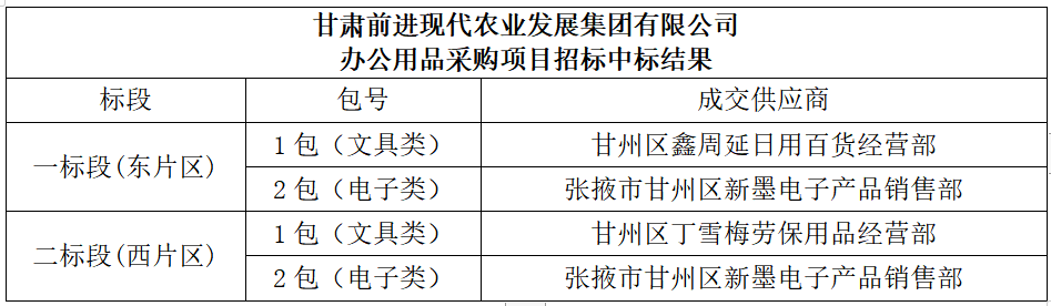 1694652045202844.png 屏幕截圖 2023-09-13 170221.png