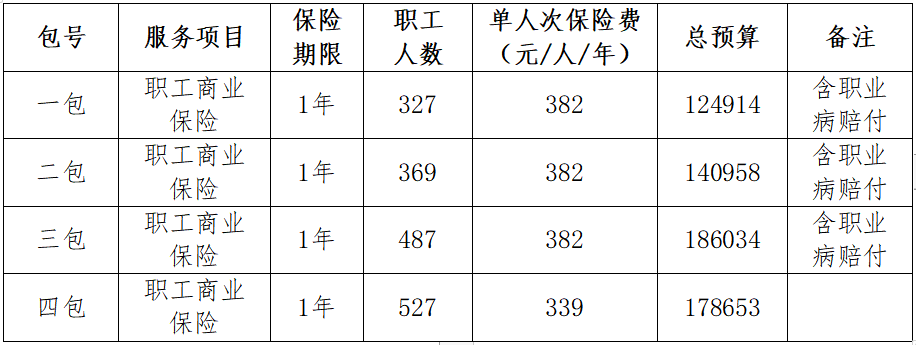 1701255196532630.png 屏幕截圖 2023-11-29 183542.png